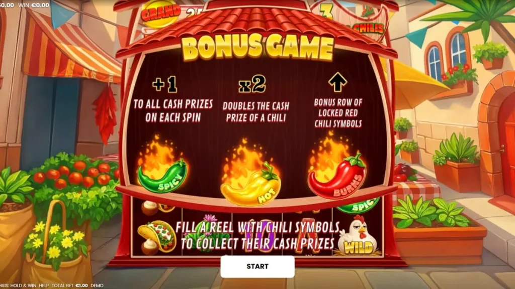 Tampilan visual slot 3 Blazing Chilis dengan tema pesta Meksiko yang meriah